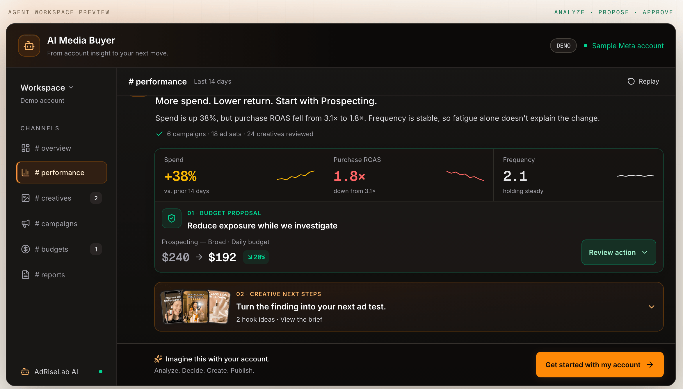 AdRiseLab Screenshot