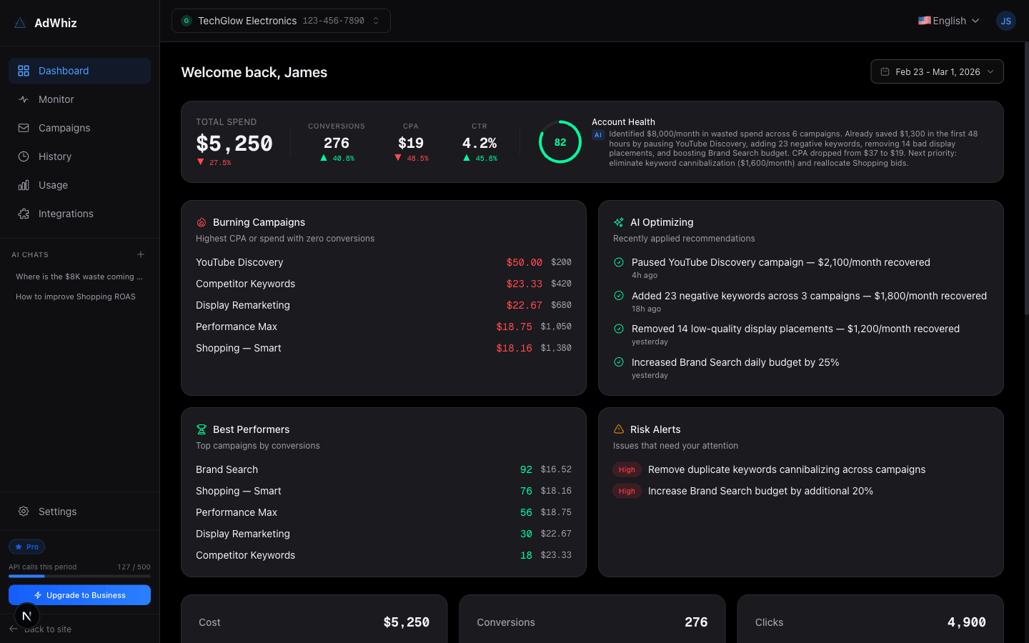Adwhiz Screenshot