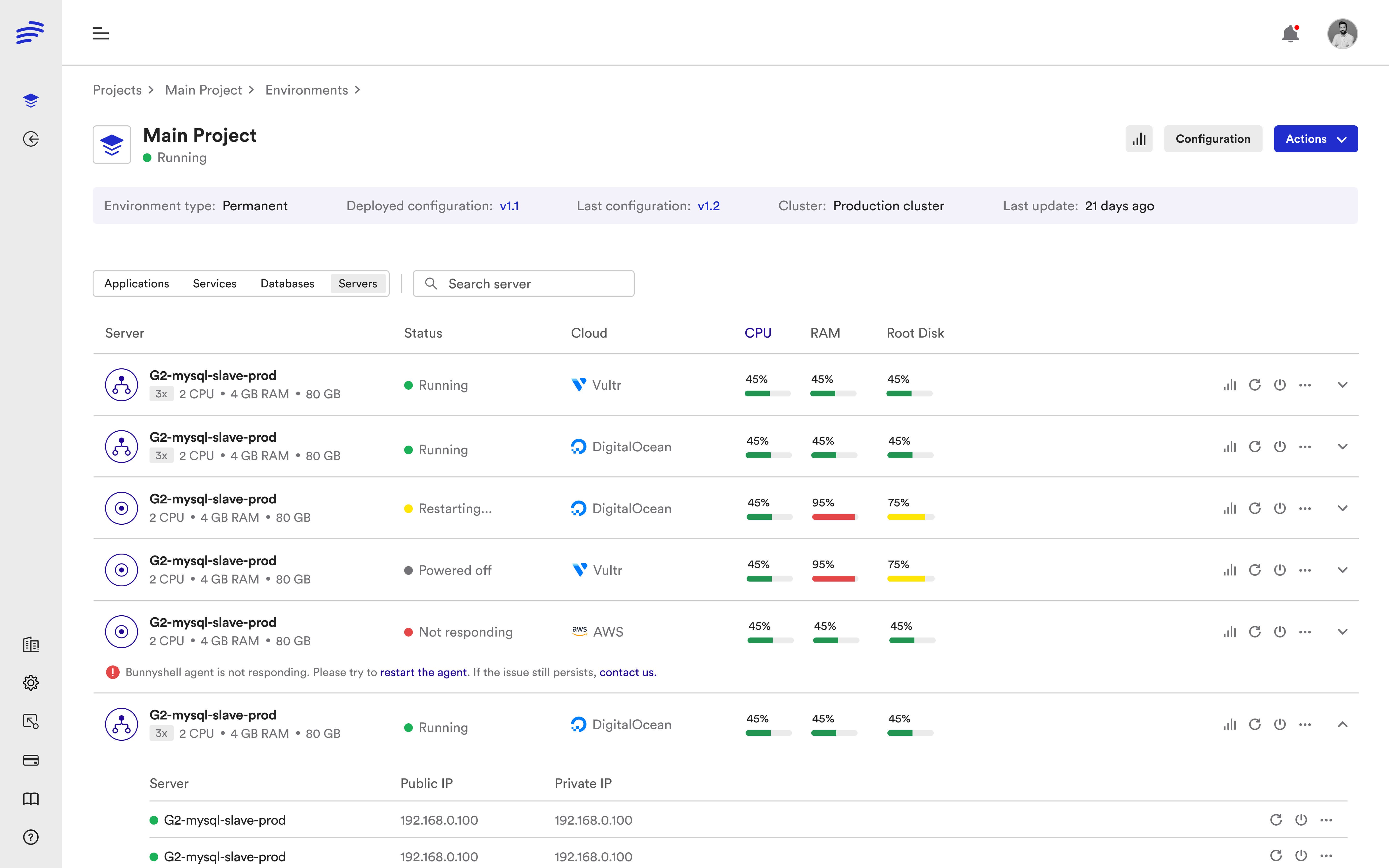 Bunnyshell Screenshot