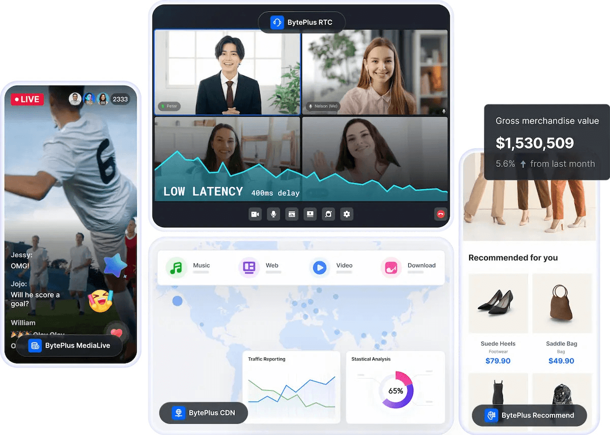 BytePlus Screenshot