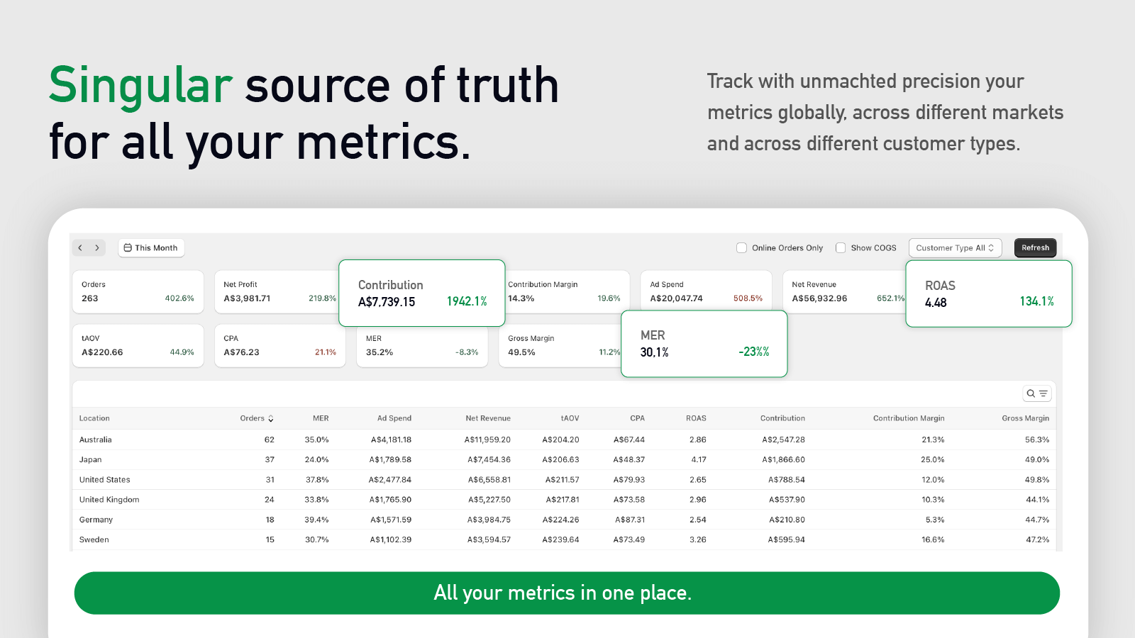CashDash Screenshot