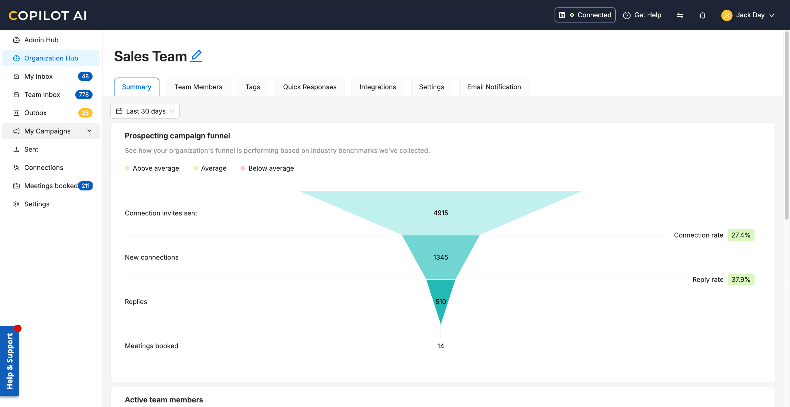 CoPilot AI Screenshot