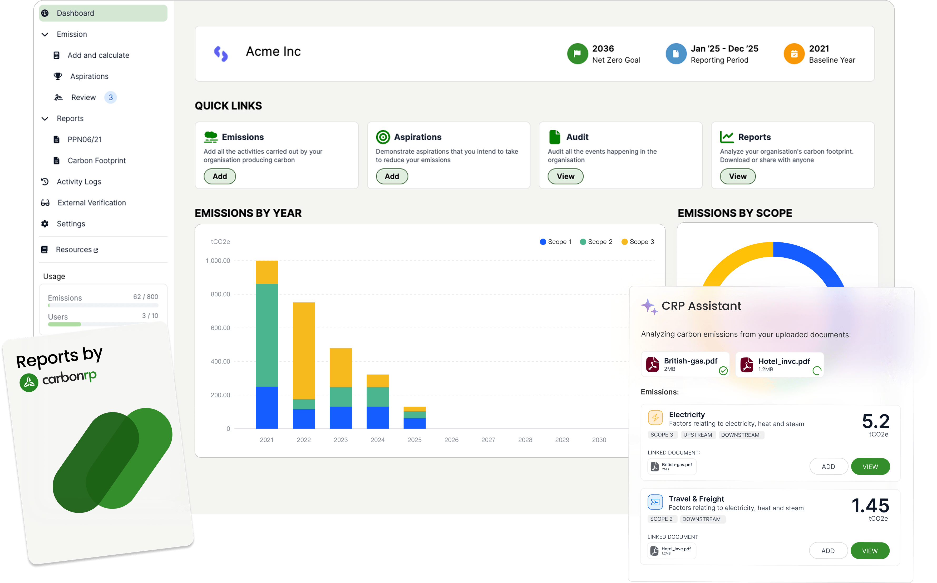 CRP.eco Screenshot