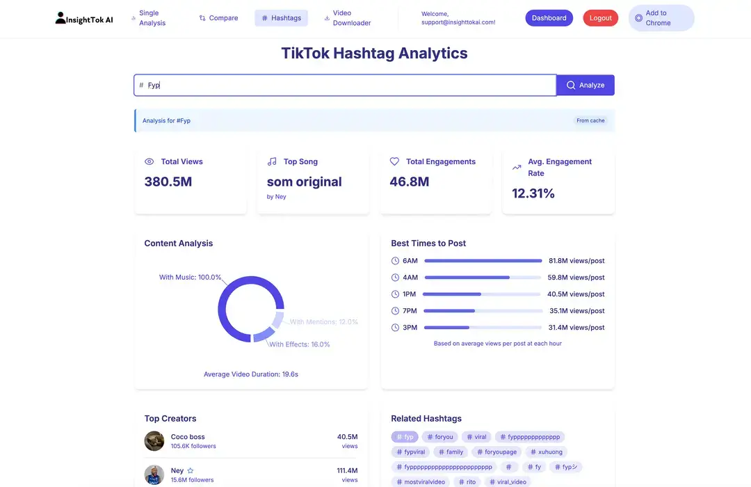 InsightTok AI Screenshot