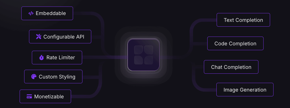 InteraxAI Screenshot