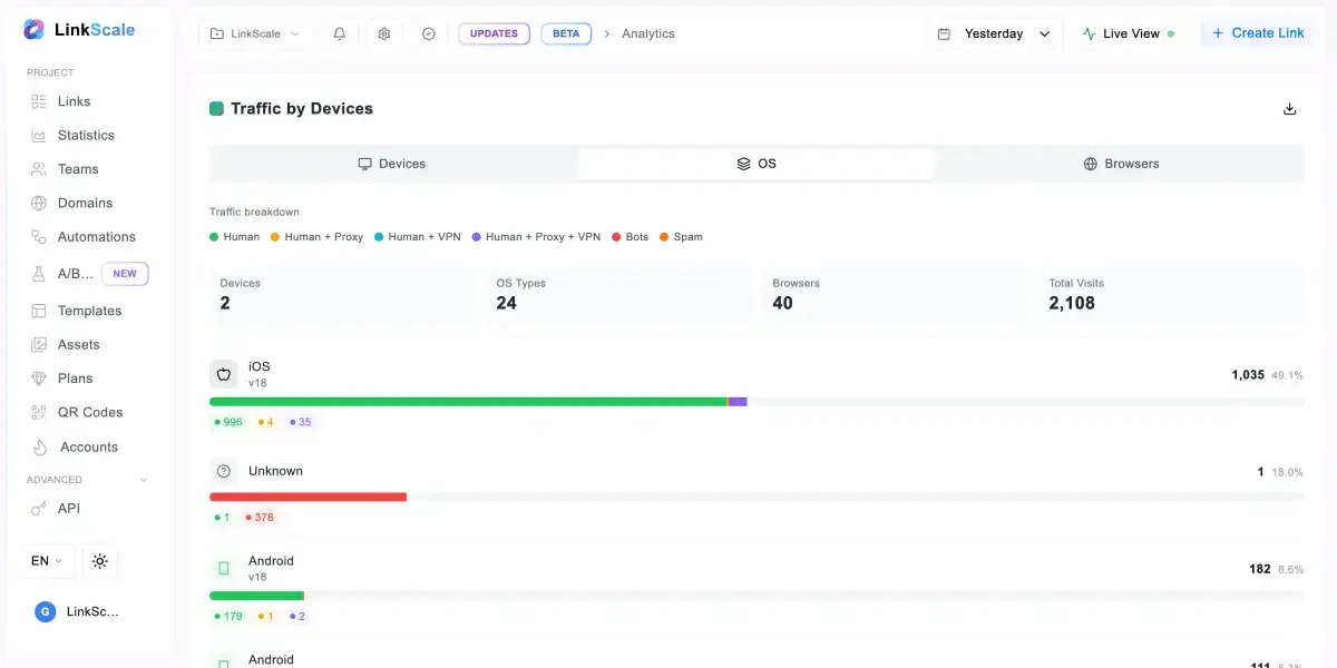 LinkScale Screenshot