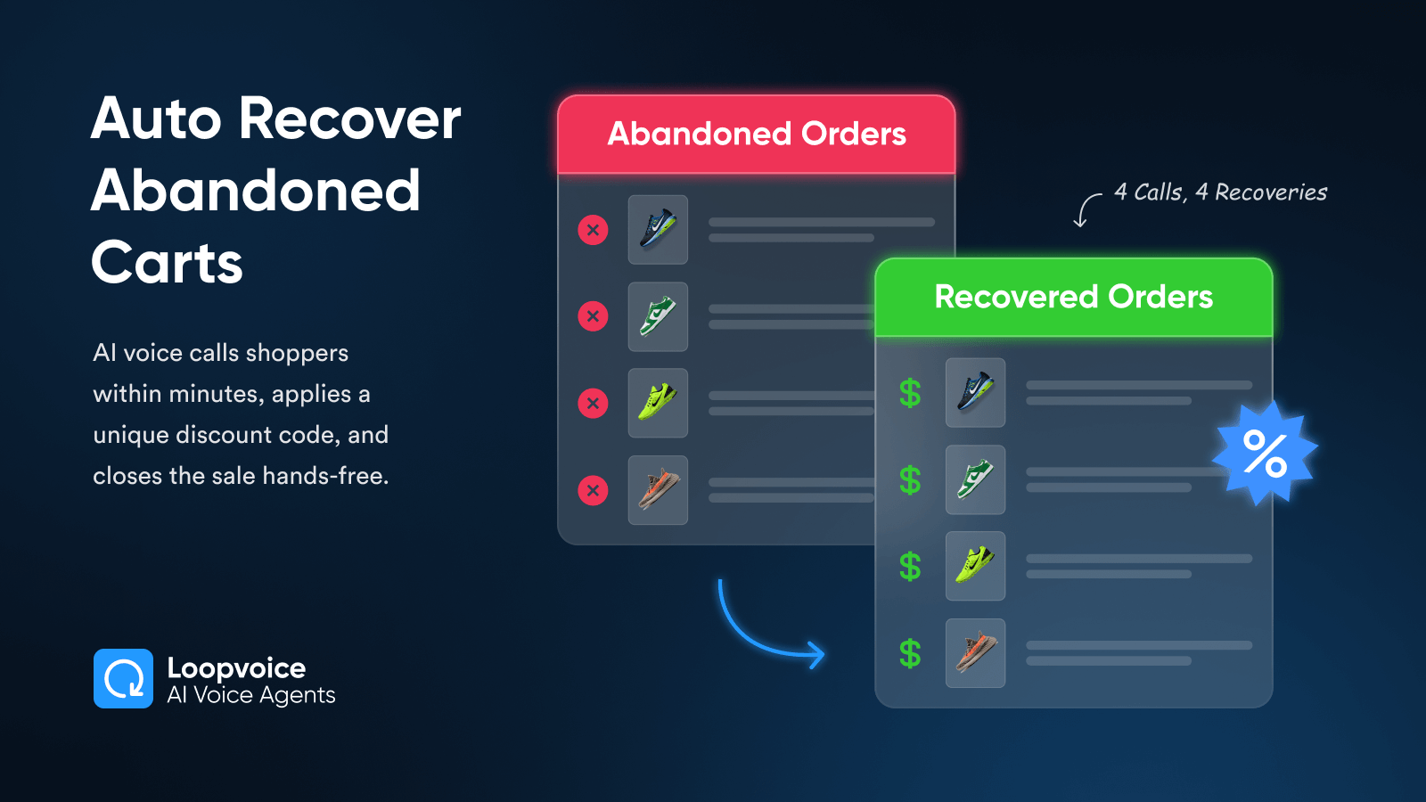 Loop Voice AI Boxshot
