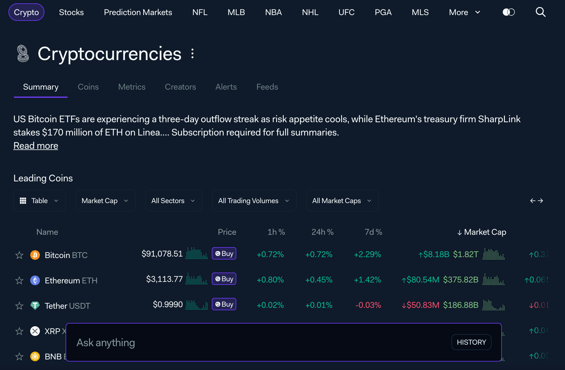LunarCrush Screenshot
