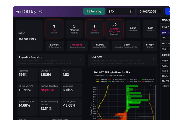 Menthor Q Discount Coupon Code