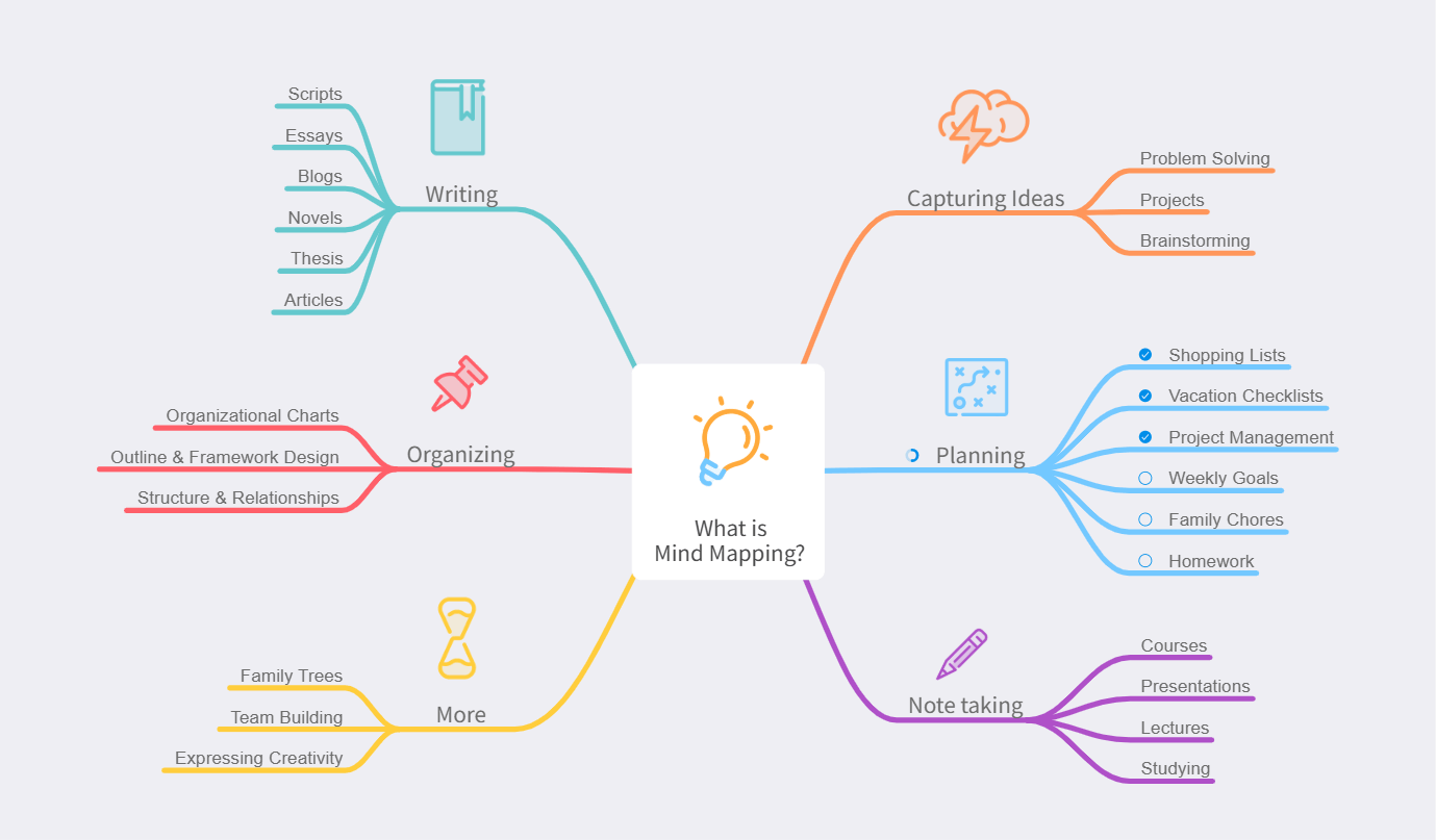 MindNote Screenshot