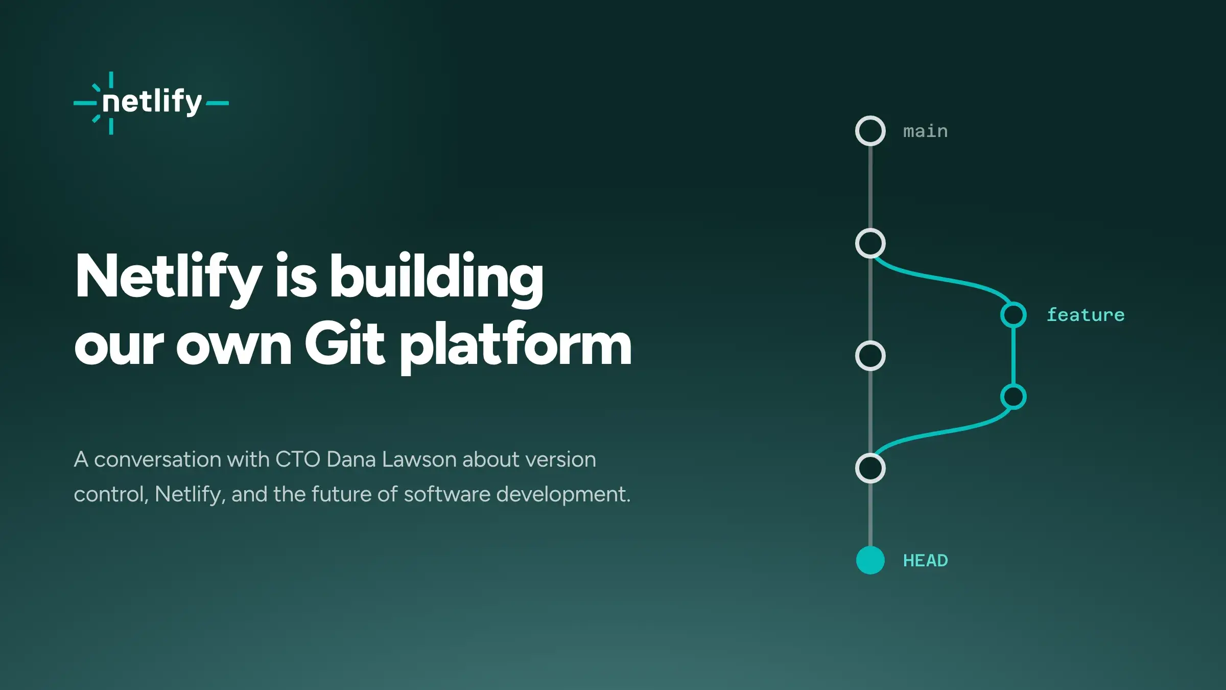 Netlify Screenshot