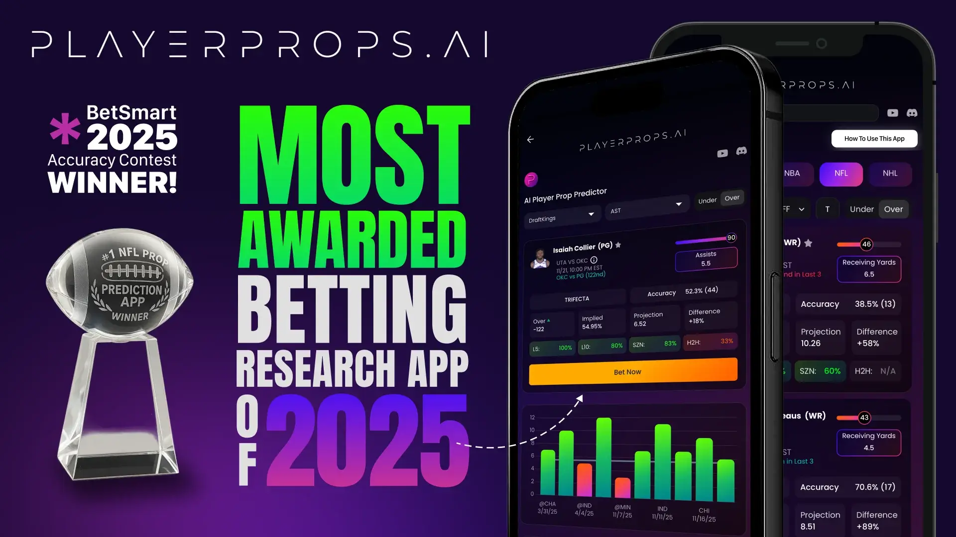 Player Props Screenshot