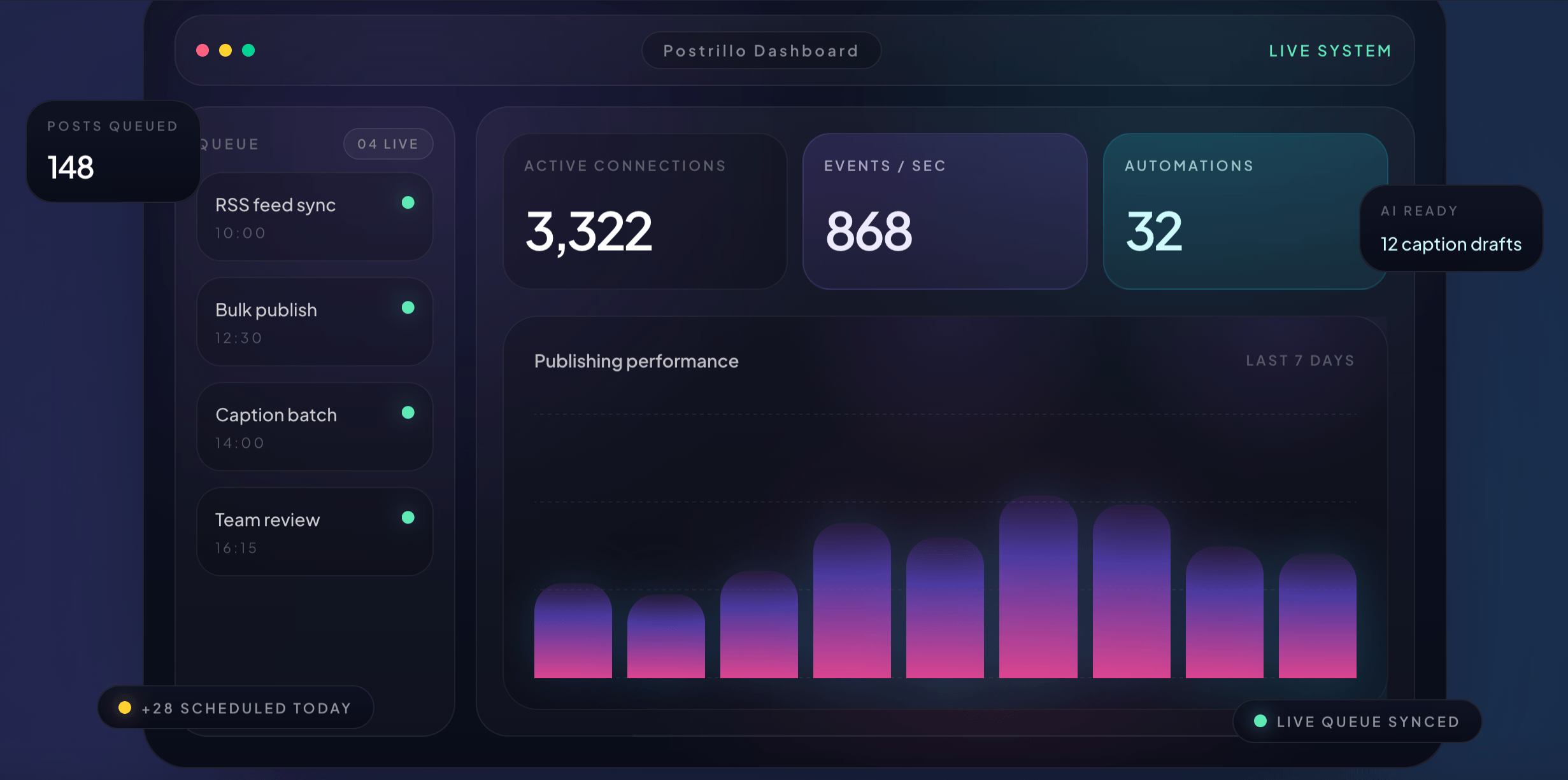 Postrillo Screenshot