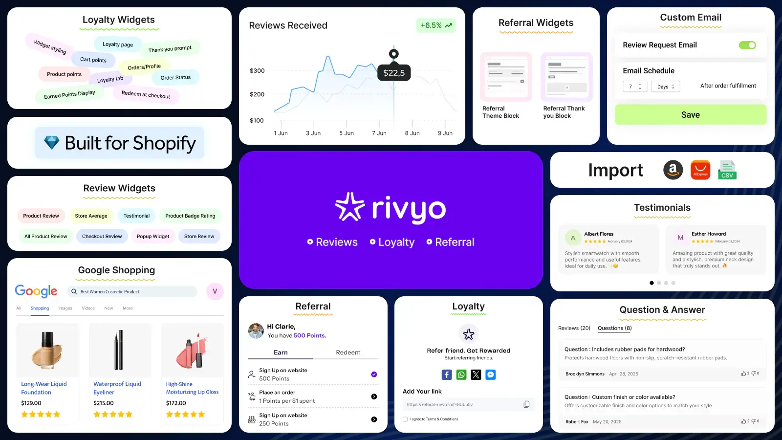 Rivyo Discount Coupon Code