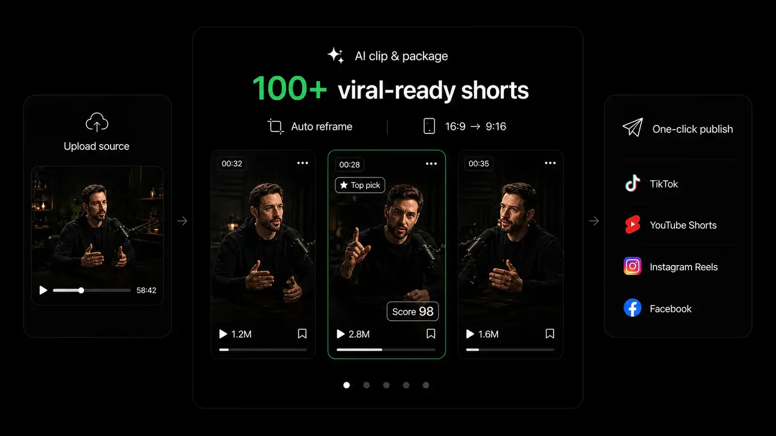 ShortMind Screenshot