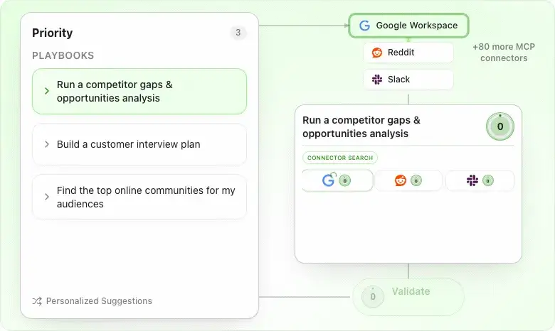Siift Screenshot