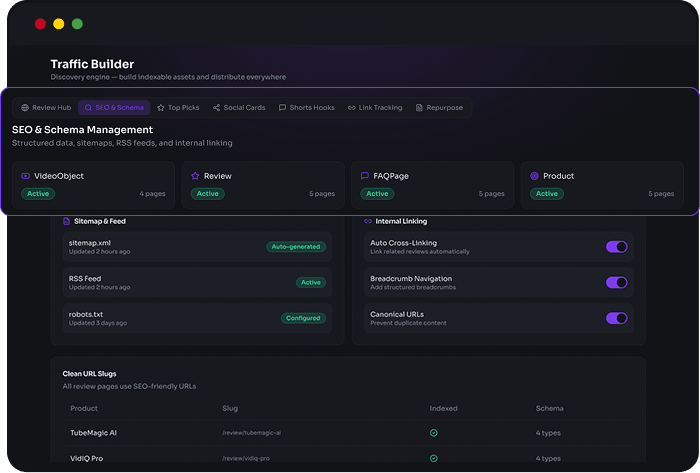 SuperAffiliatesAI Screenshot