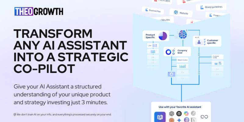 THEO Growth Screenshot