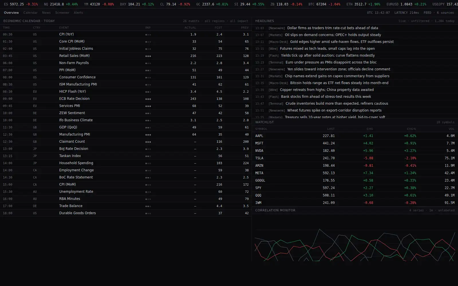 TradeEasy Screenshot