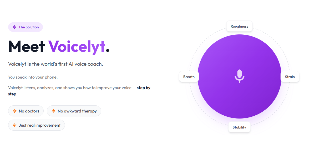 Voicelyt Screenshot