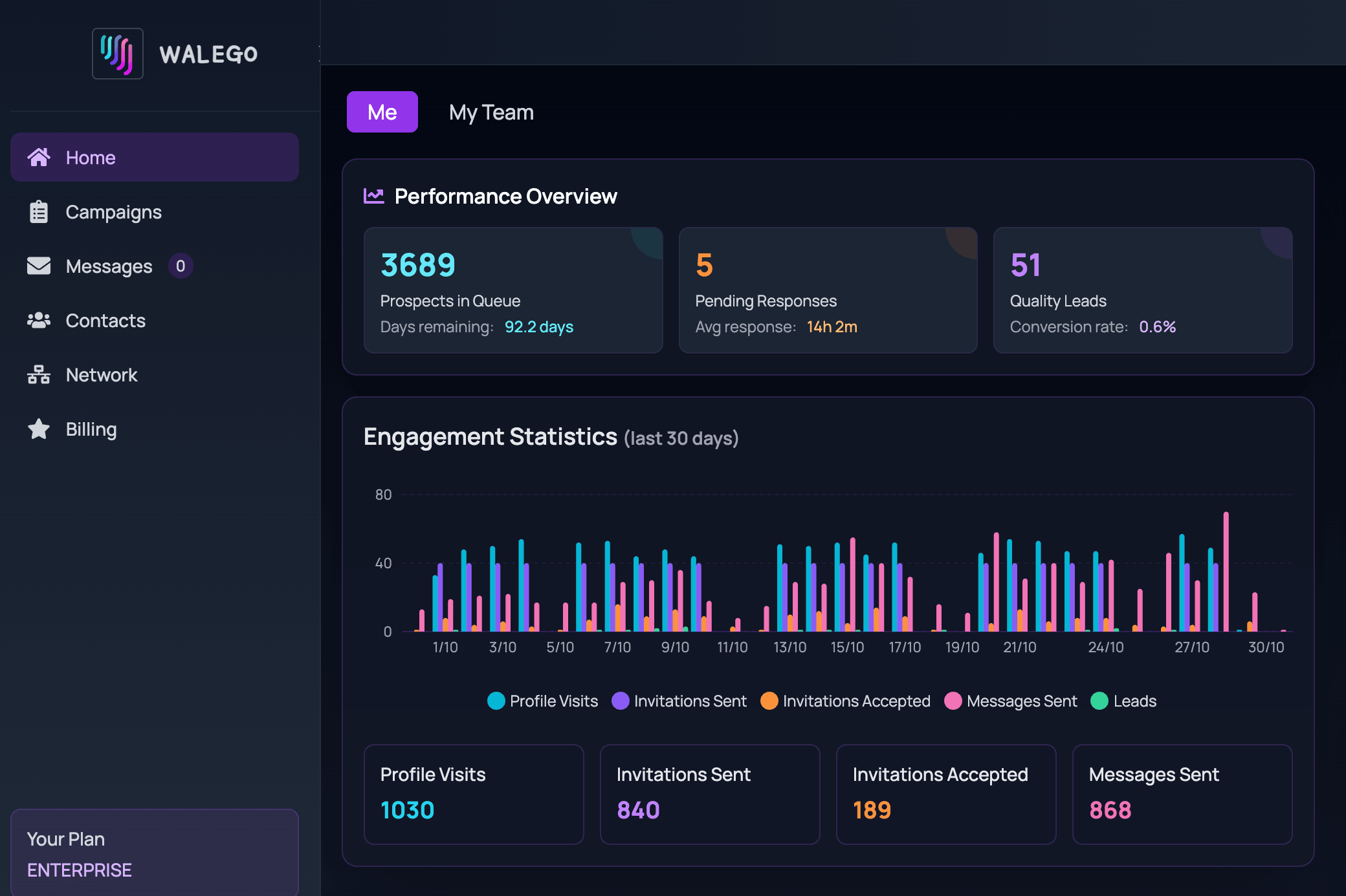 Walego Screenshot