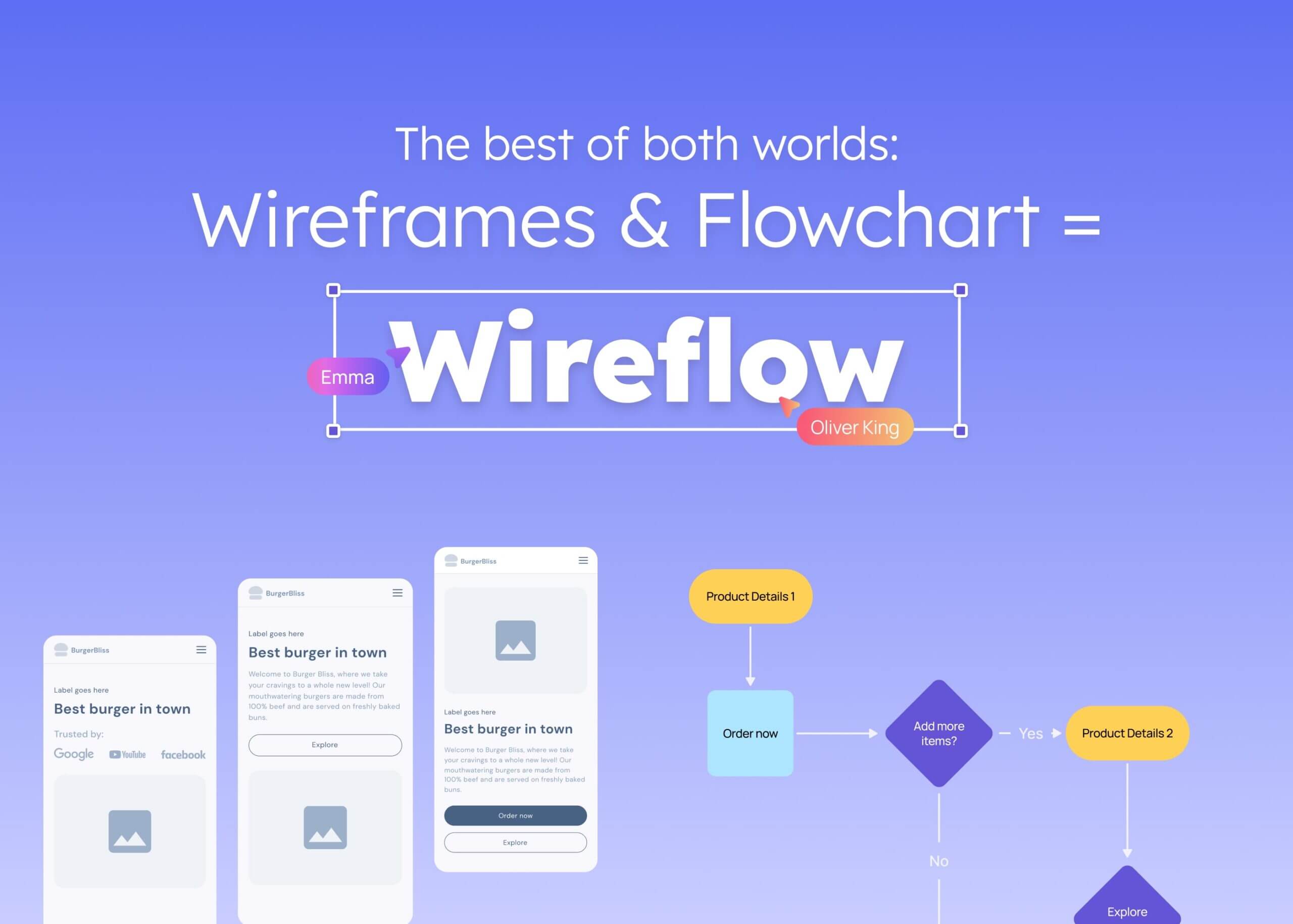 Wireflow AI Screenshot