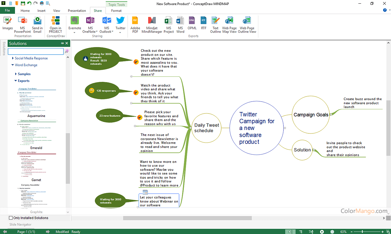 conceptdraw mindmap professional