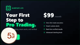 Alertsify Discount Coupon Code