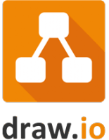 Draw.io Boxshot
