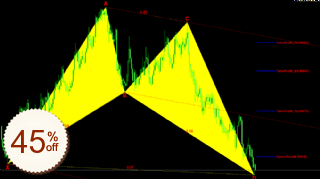 FxMath Harmonic Patterns Scanner Discount Coupon Code