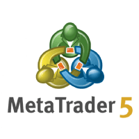 MetaTrader Boxshot