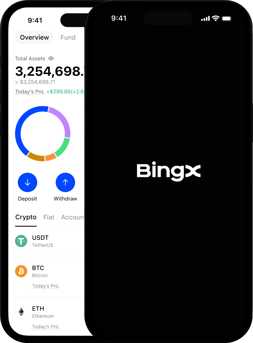 BingX Screenshot