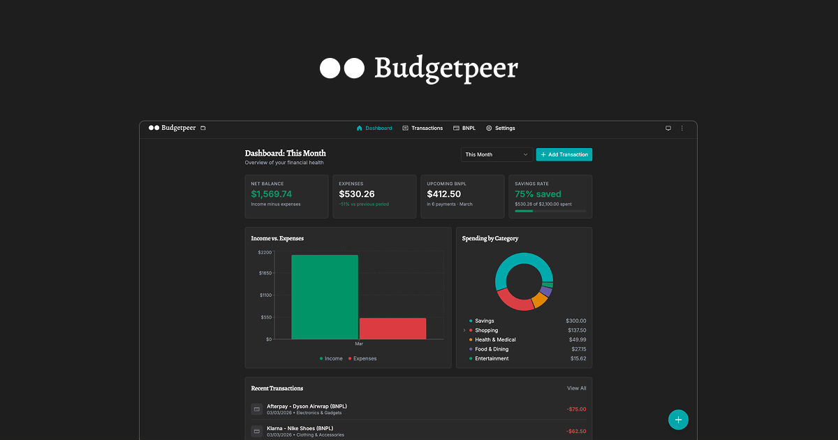 Budgetpeer Screenshot