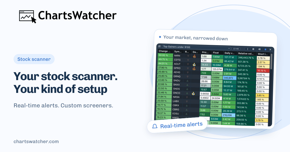 ChartsWatcher Screenshot