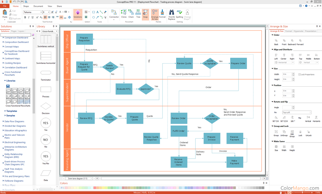 conceptdraw gratuit conceptdraw gratuit