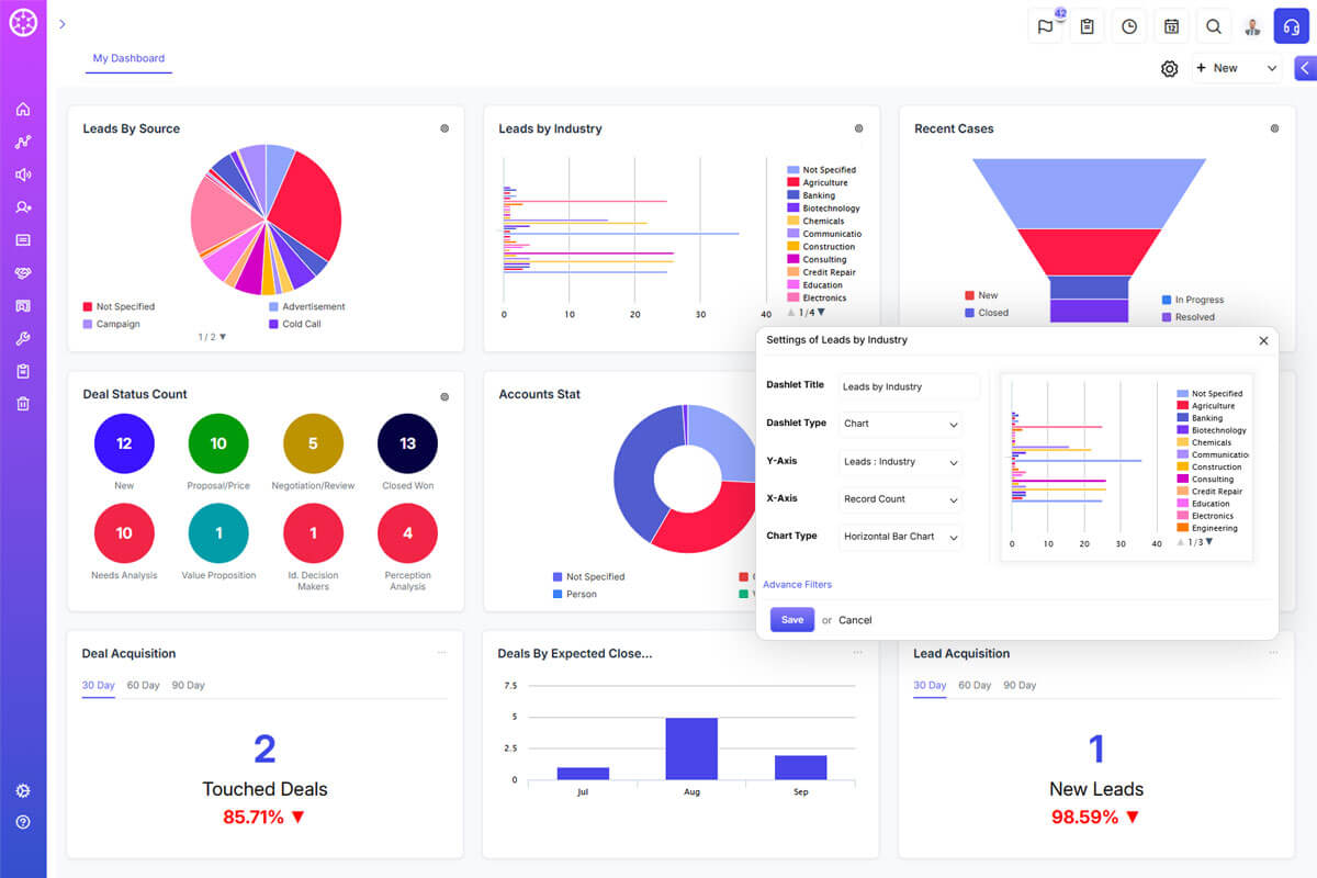 ConvergeHub Discount Coupon Code