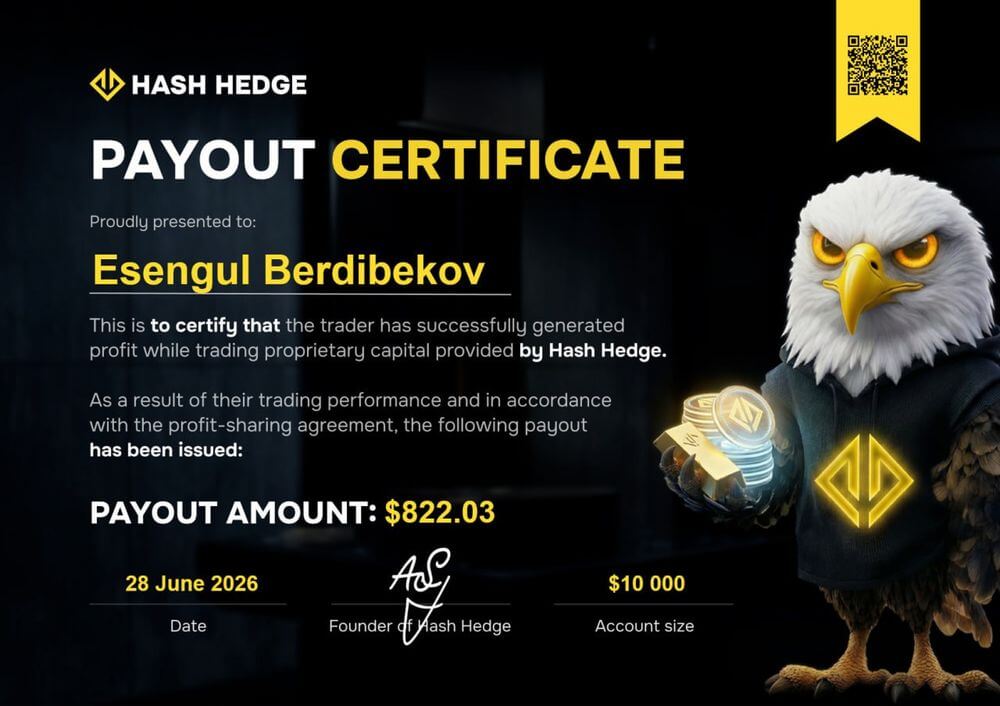 Hash Hedge Prop Firm Screenshot
