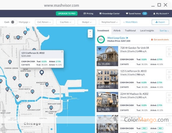 Mashvisor Discount Coupon Code