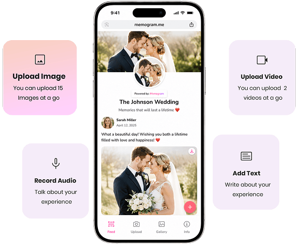 Memogram Screenshot