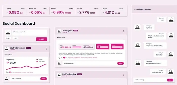 OneUp Trader Screenshot