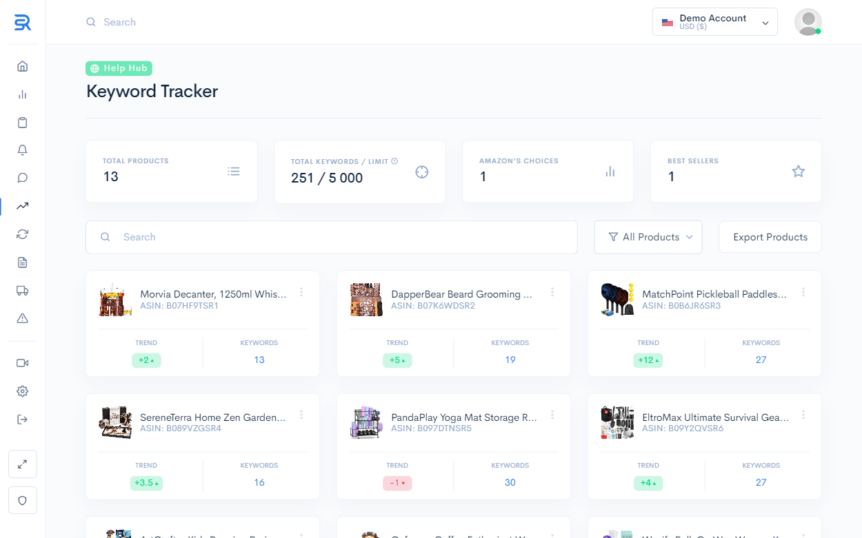 Sellerise Screenshot