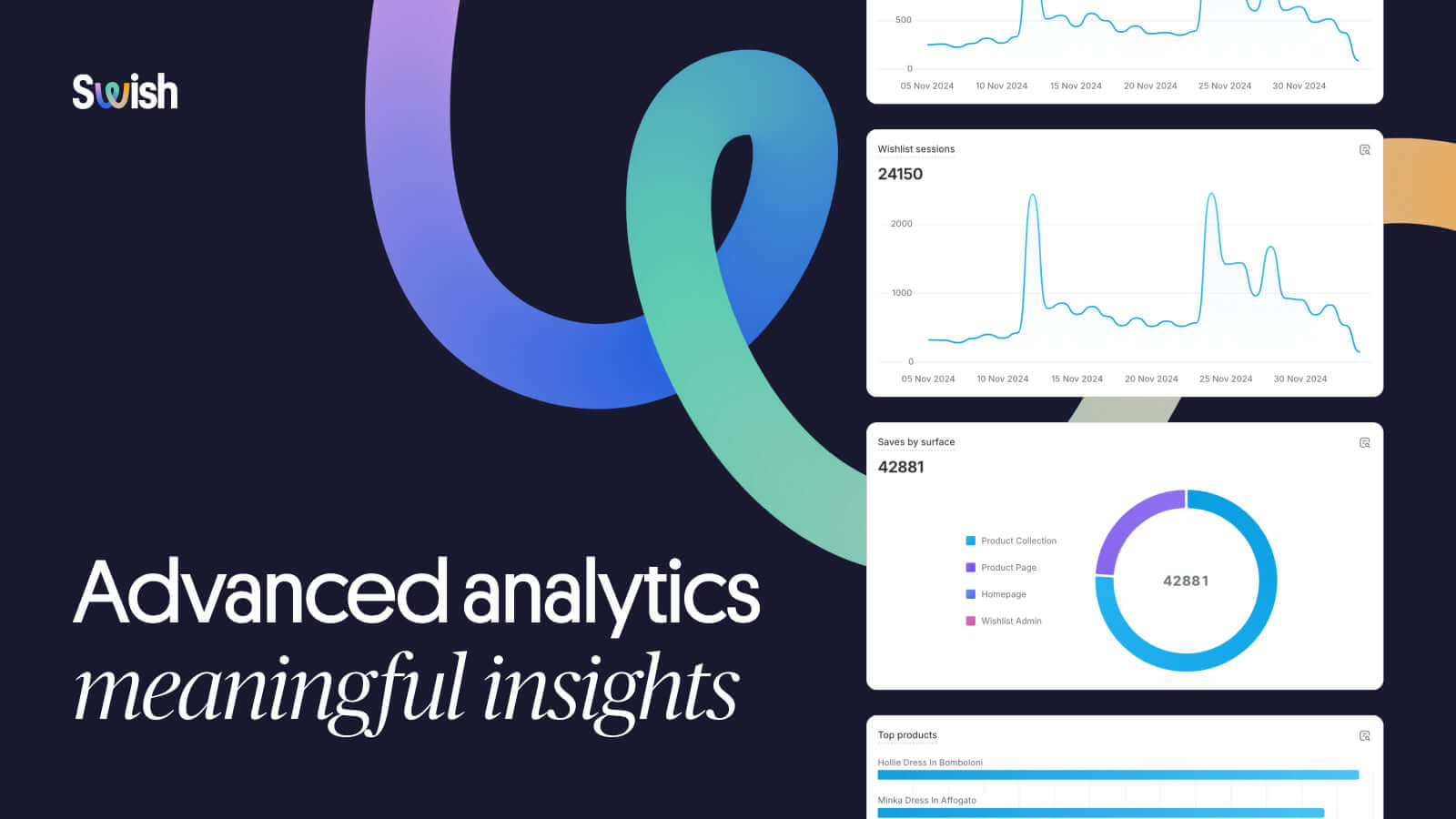 Swish (Formerly Wishlist King) Screenshot