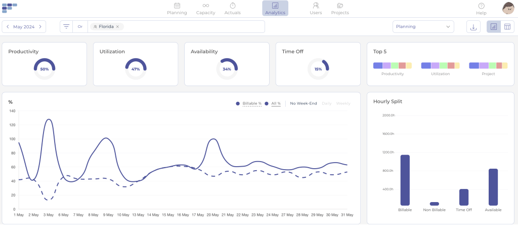 Teambook Screenshot