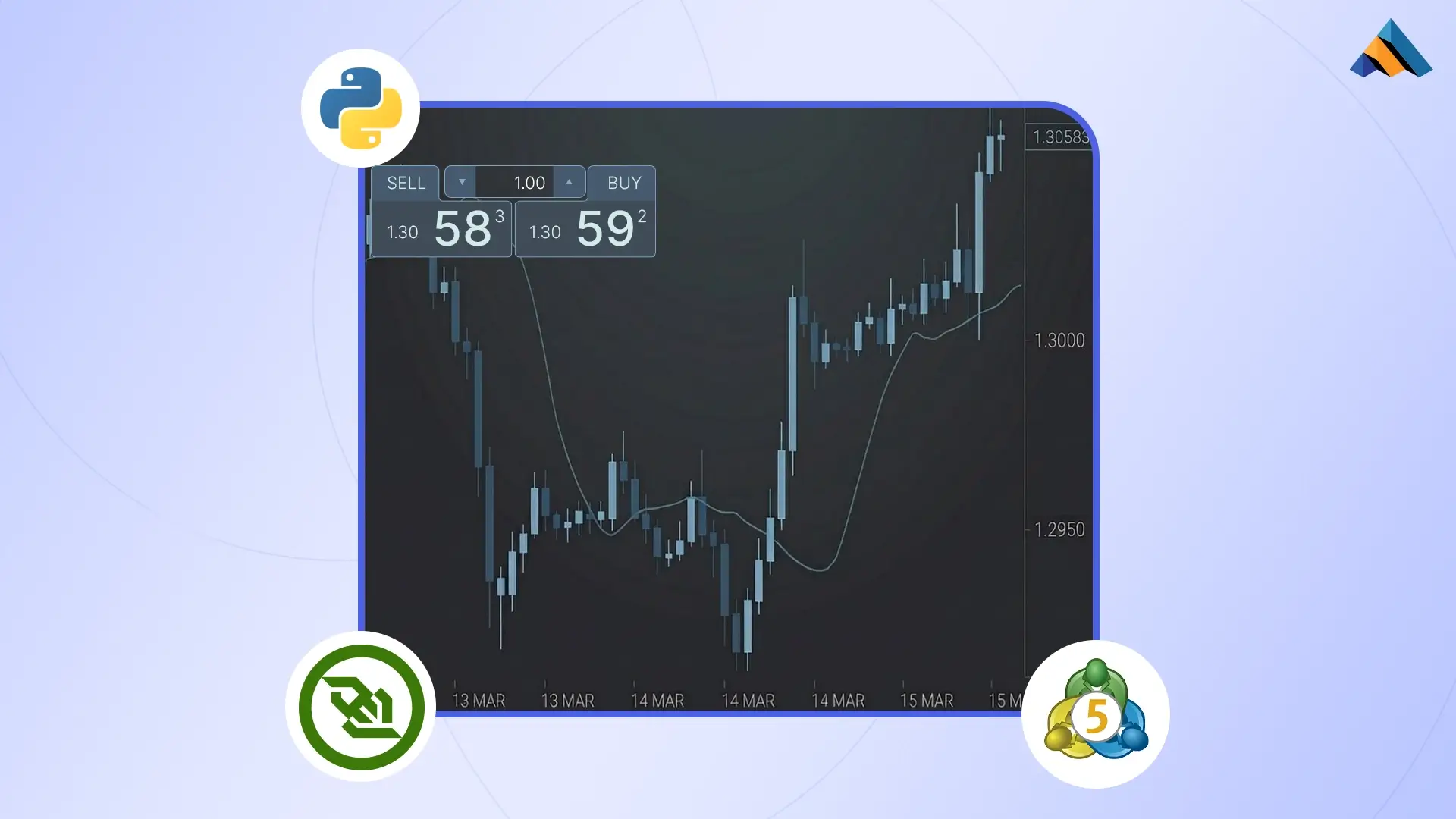 TraderMade Screenshot