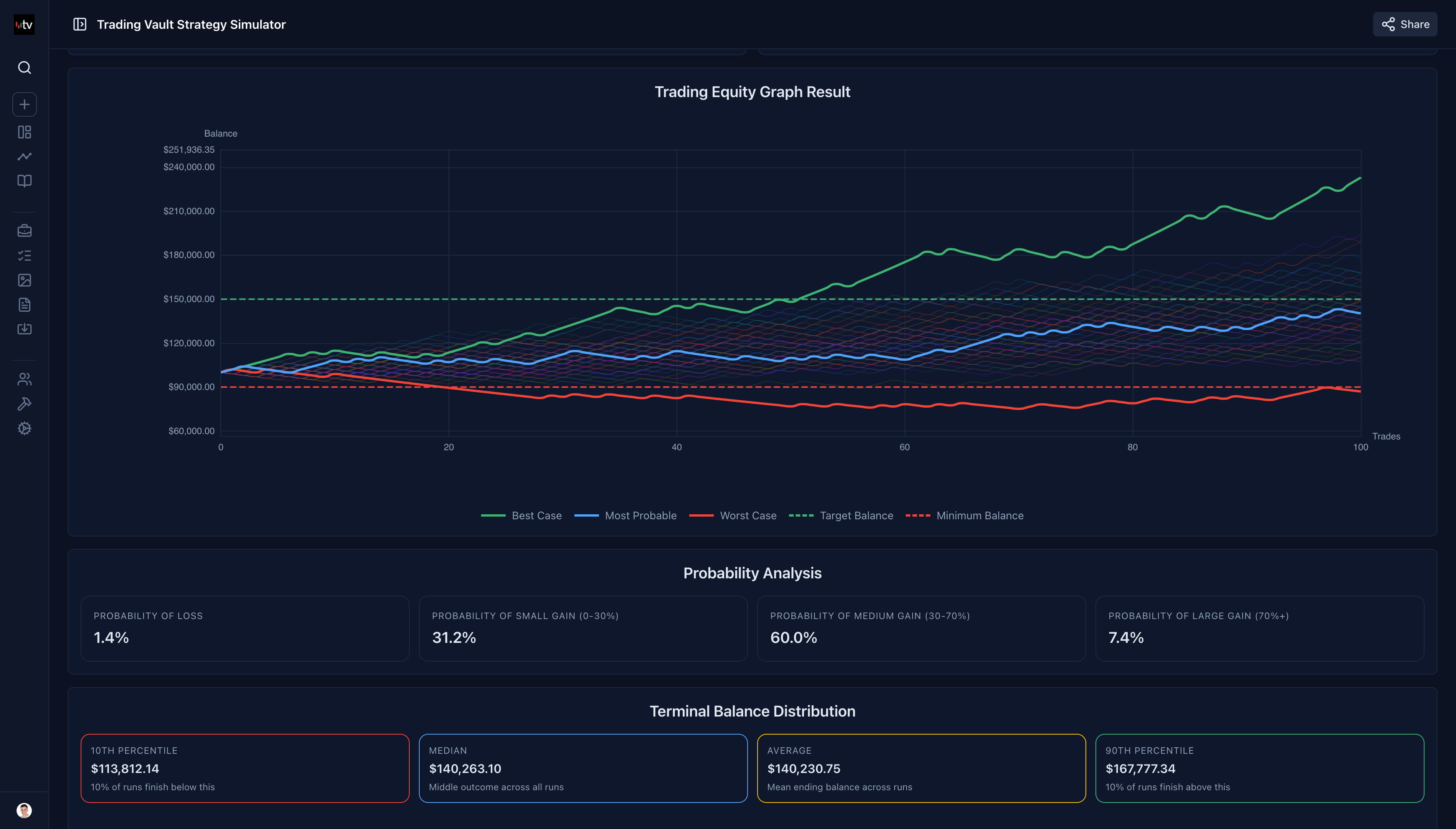 Trading Vault Screenshot
