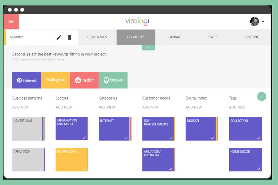 Vizologi Screenshot