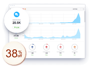 Awario Discount Coupon Code