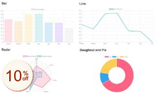 Chart.js Code coupon de réduction