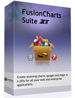 FusionCharts Suite XT Boxshot