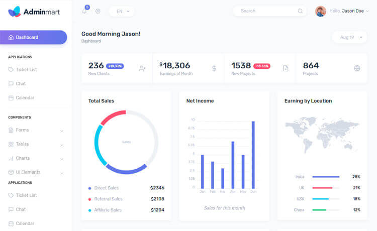 AdminMart Screenshot